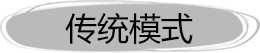 超级合伙人传统模式
